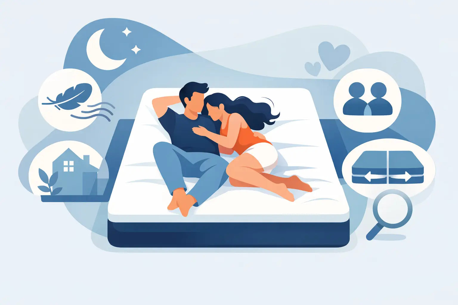 Colchón para movimiento en pareja: qué buscar